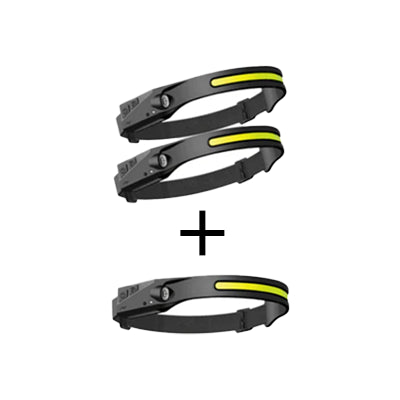 All perspectives LED Headlamp