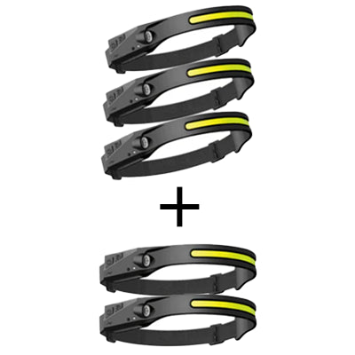 All perspectives LED Headlamp