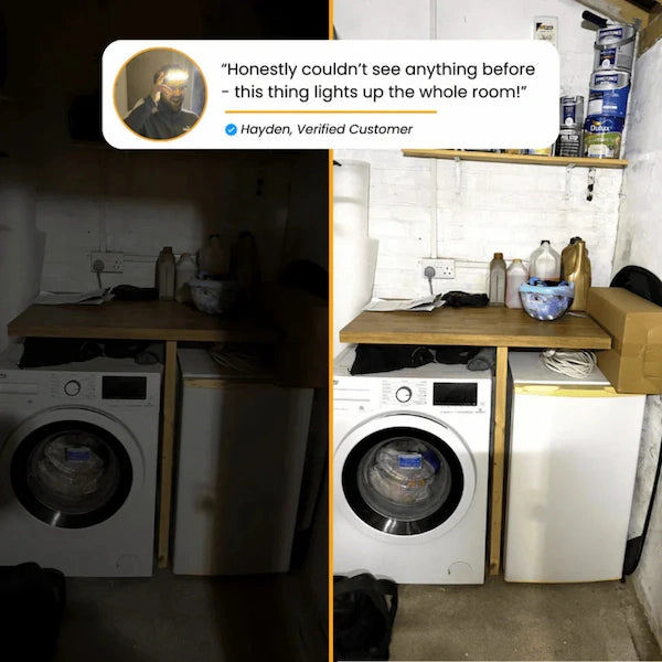 All perspectives LED Headlamp