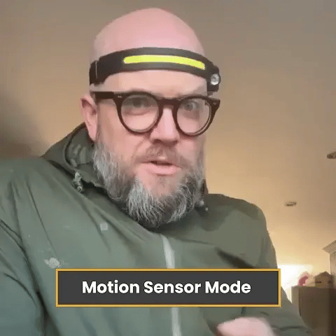 All perspectives LED Headlamp