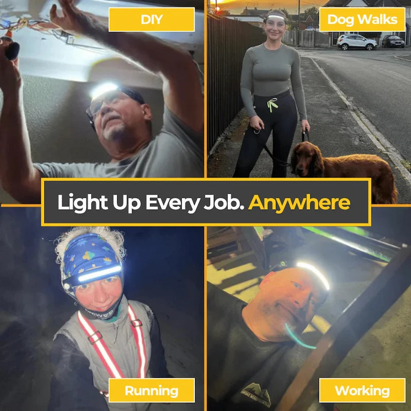 All perspectives LED Headlamp