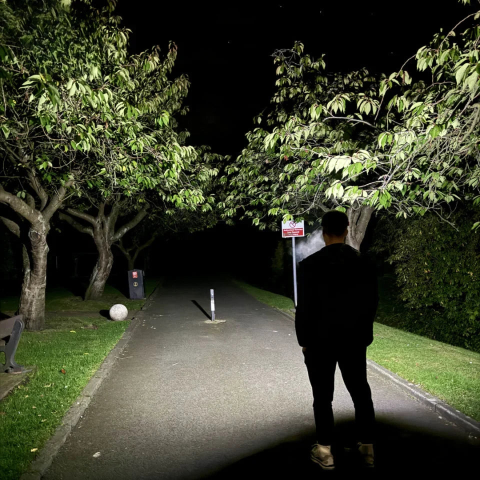 All perspectives LED Headlamp