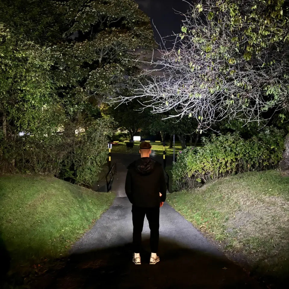 All perspectives LED Headlamp